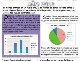El Picador -enero 2013-