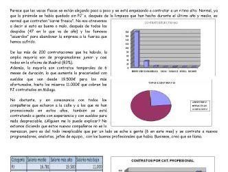 El Picador -octubre 2010-