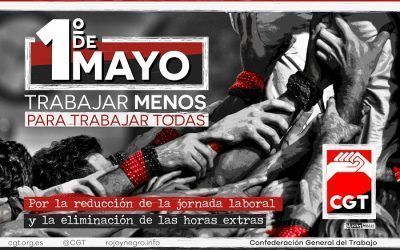 1º de Mayo 2021: Trabajar menos para trabajar todas