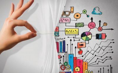Reunión con la empresa – Situación Tecnilógica-Madrid