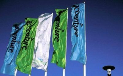 Manifiesto Empresas Grupo Accenture – No más subidas 0