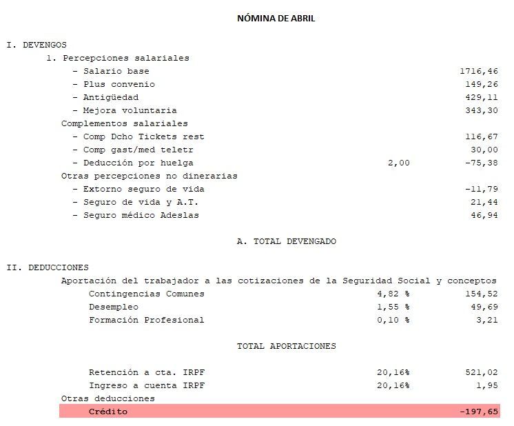 Ejemplo nómina huelga abril