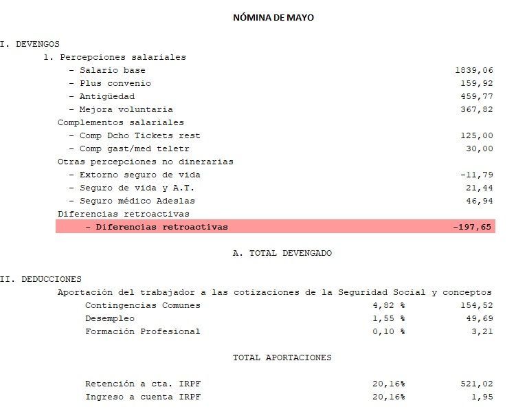 Ejemplo nómina huelga mayo
