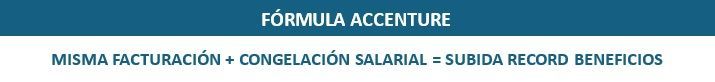 formula cuentas anuales del FY24