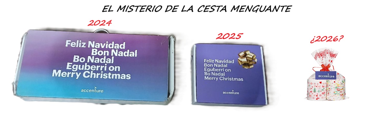 El misterio de la cesta menguante